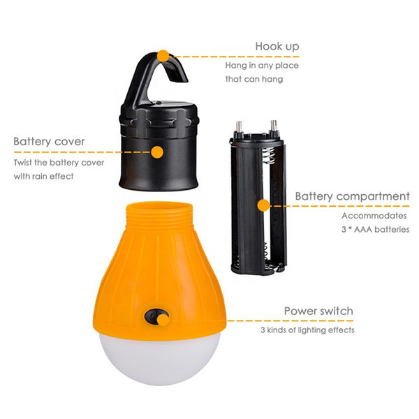 Mini Portable Hanging Camping Tent Lantern with LED and multiple modes