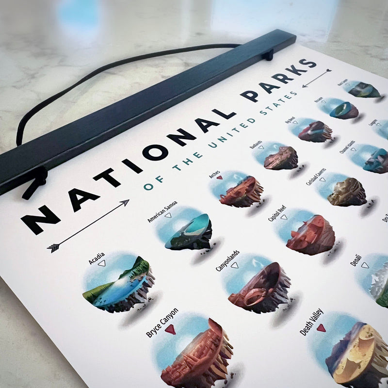 All 63 National Parks Checklist 11"x17" Poster (Customizable)