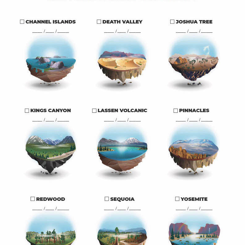 California National Parks Checklist 11"x17" Poster