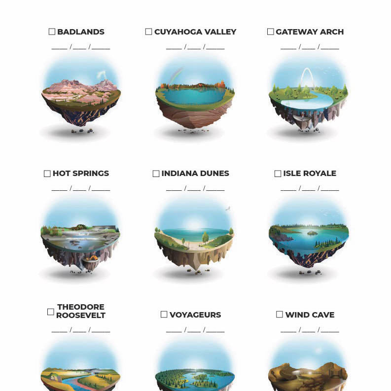 Midwest National Parks Checklist 11"x17" Poster