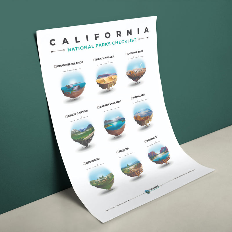 California National Parks Checklist 11"x17" Poster