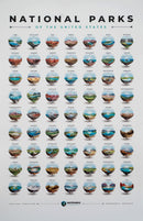 All 63 National Parks Checklist 11"x17" Poster (Customizable)